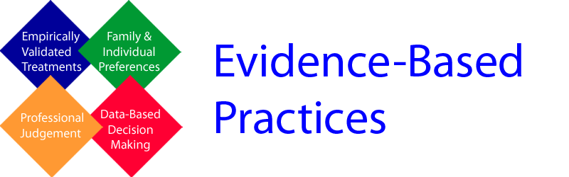 Evidence-Based Practice